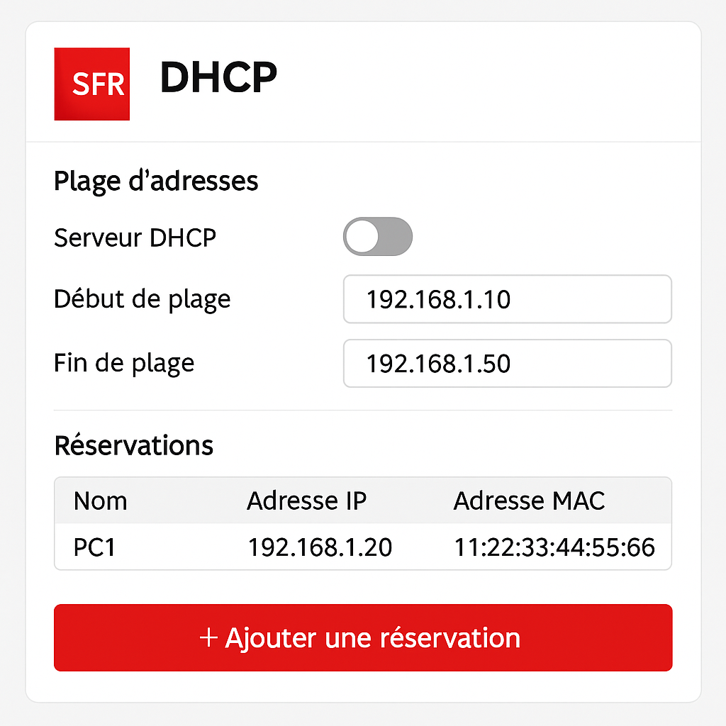 Paramètres DHCP d’une box SFR