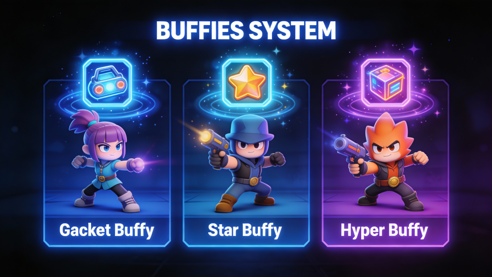 Buffies-Interface zeigt drei leuchtende magische Symbole, angewendet auf Shelly, Colt, Spike, jeweils mit unterschiedlichem visuellen Boost