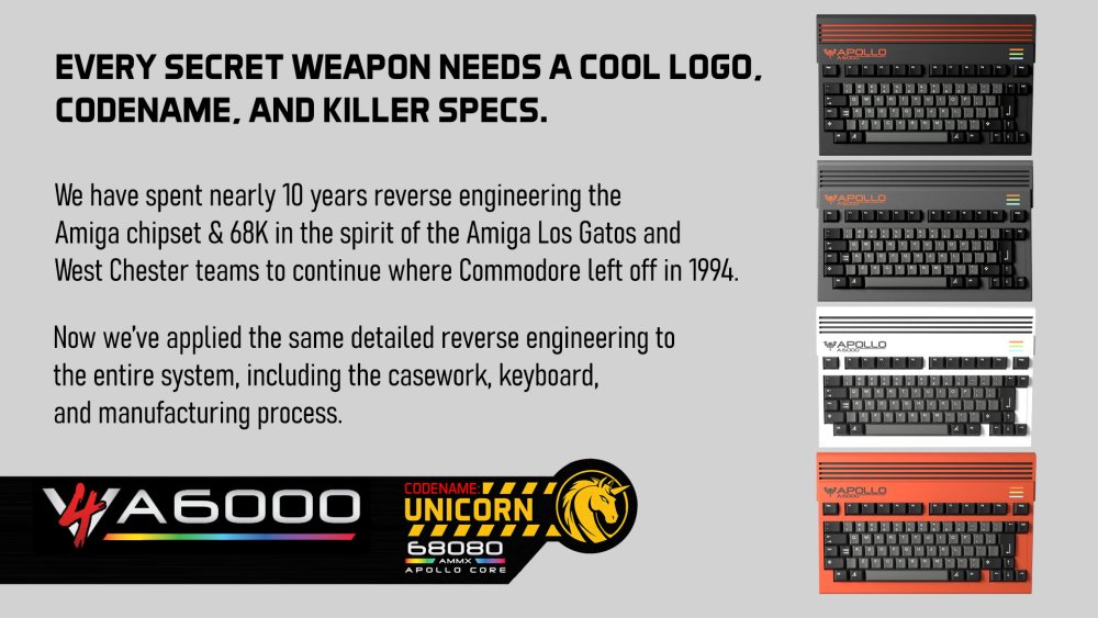 Colors, philosophy and product message around the A6000 by Apollo